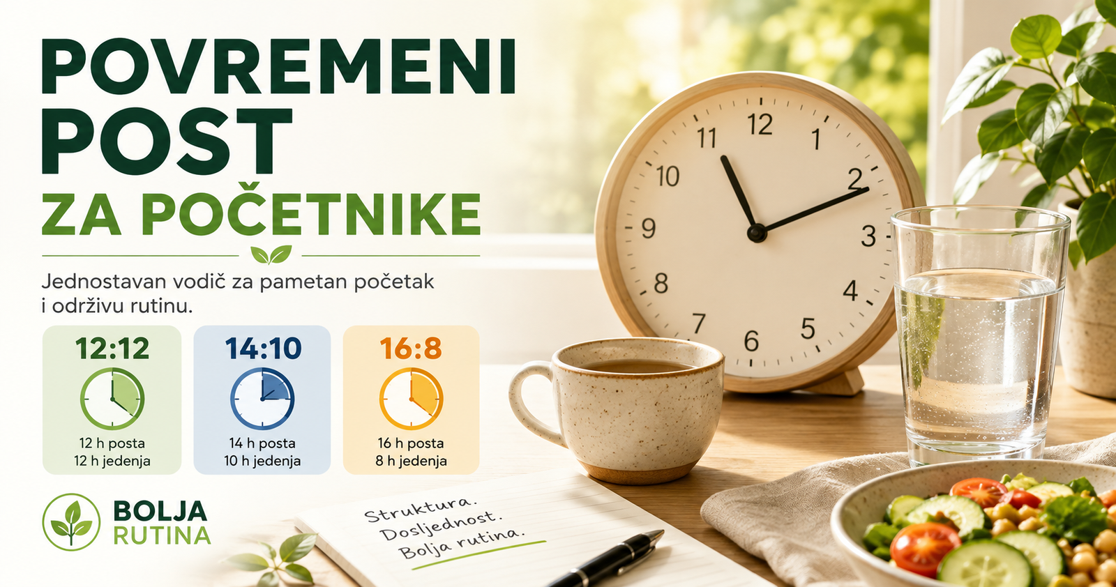 Povremeni post za početnike – rasporedi 12:12, 14:10 i 16:8